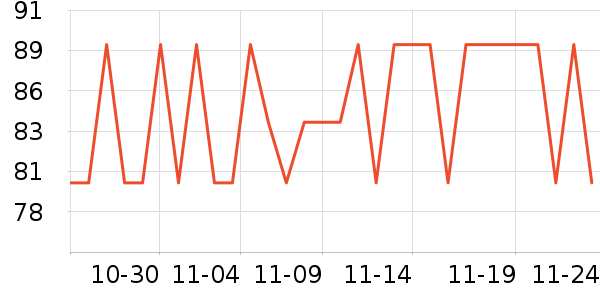 ŷ����������/ͥԺ����ʷ�۸�