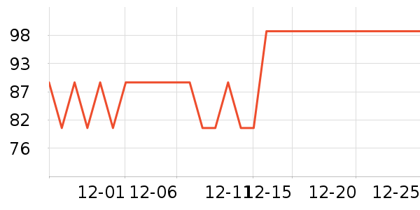 ŷ����������/ͥԺ����ʷ�۸�