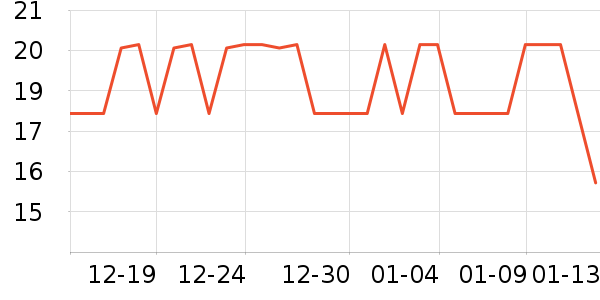 Ϊ�鱣ů������ʷ�۸�