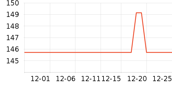 ����MP3/MP4/CD���Ż���ʷ�۸�