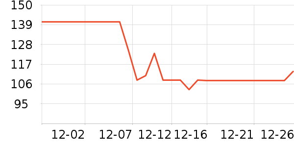 ohbases���÷�����ʷ�۸�