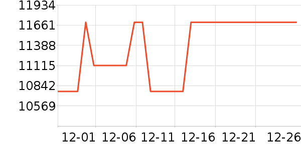 �����ֱ���ʷ�۸�