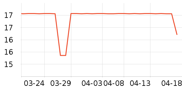 ����������ʷ�۸�