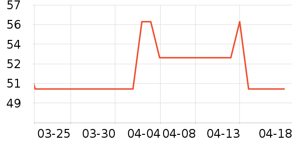 ohbases���÷�����ʷ�۸�