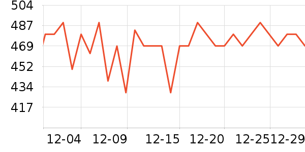 �����ఱ��/��������ʷ�۸�