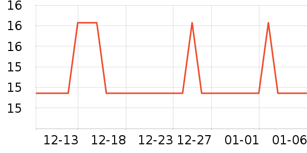 ��������Ҿ���Ʒ��ʷ�۸�