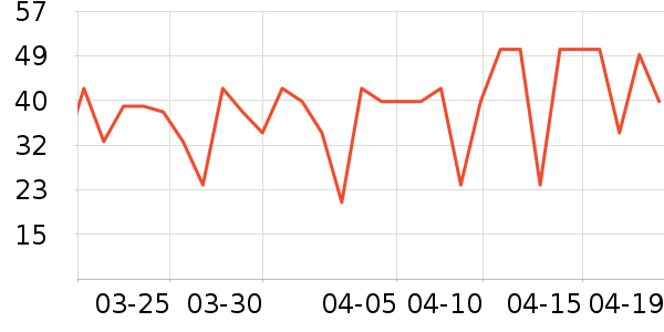 ʮ�µ���������ʷ�۸�