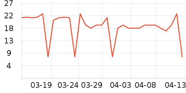 ������Ʒ��ʷ�۸�