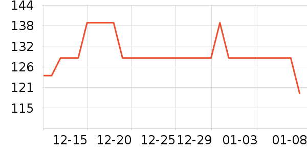 babycare����������ʷ�۸�