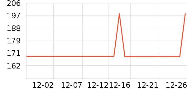 �������ֻ�֧��/�ֻ�����ʷ�۸�