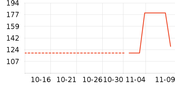 ����Ũ��ʷ�۸�