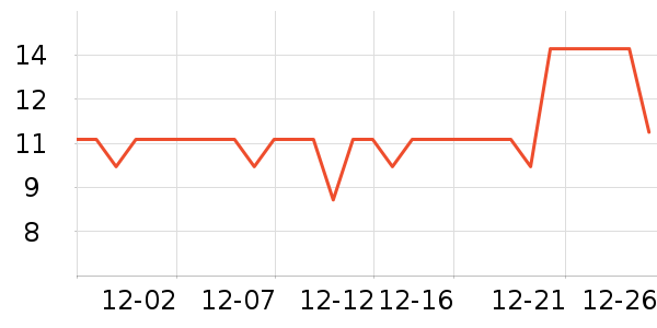 ³������������ʷ�۸�