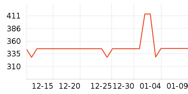 ���ʻ��������ʷ�۸�