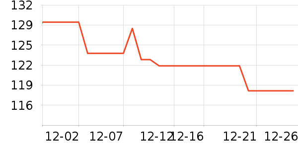 ��ϴ��ˮ��ʷ�۸�