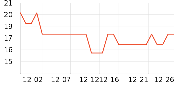 լС��è��ҽ�Ʊ�����ʷ�۸�