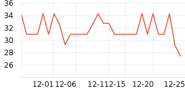 ������ϴ��ˮ��ʷ�۸�