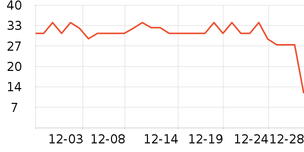 ������ϴ��ˮ��ʷ�۸�