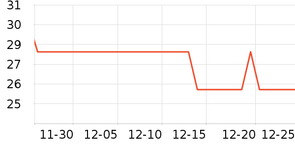 �������/������ʷ�۸�