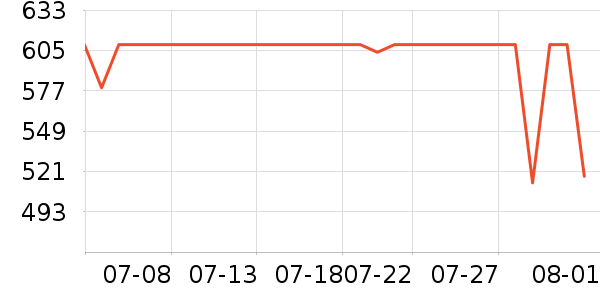 8H������ʷ�۸�