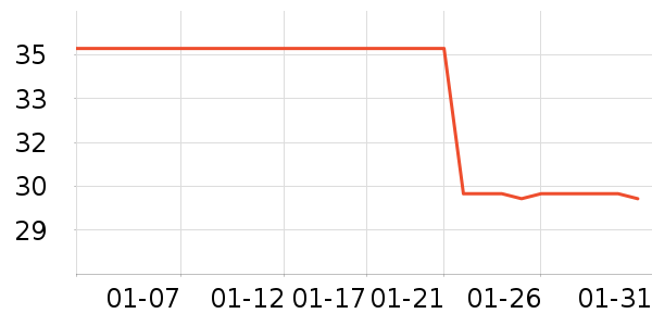 С�ײ���/���߰���ʷ�۸�