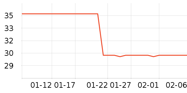 С�ײ���/���߰���ʷ�۸�