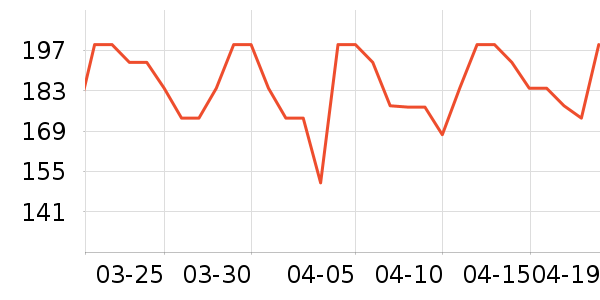 ���ؼѶ���ͯ�̷���ʷ�۸�