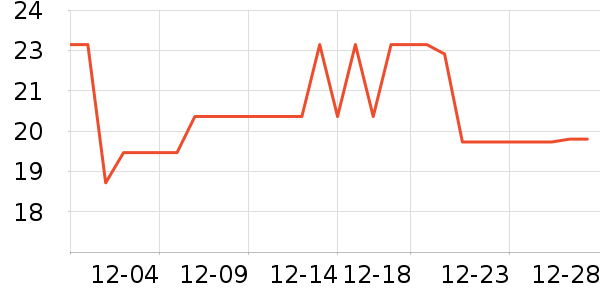 �ݽܲ����ʷ�۸�