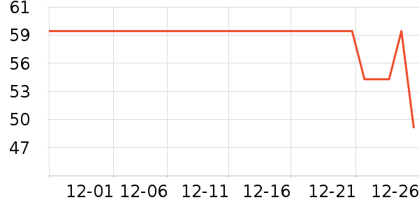 ����֮����ʿ�ڿ���ʷ�۸�