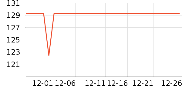 �ղ�����������ʷ�۸�