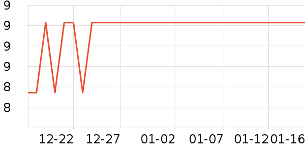 ����������/������ʷ�۸�