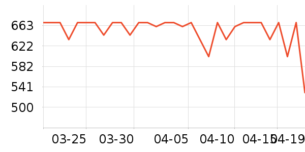 ������������ʷ�۸�