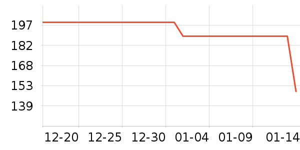 �ȷ�ȡů����ʷ�۸�