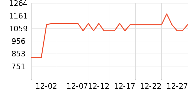 ����������ʷ�۸�