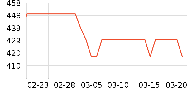 ������ˮ����ʷ�۸�