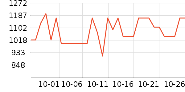 �����ֶ�ͯ�Ҿ���ʷ�۸�