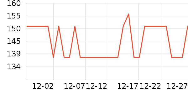 ����������/������ʷ�۸�