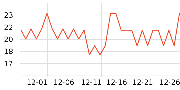 ��������������Ʒ��ʷ�۸�