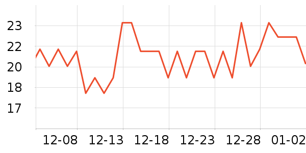 ��������������Ʒ��ʷ�۸�