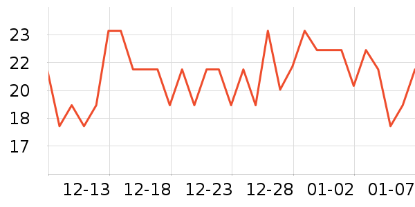 ��������������Ʒ��ʷ�۸�