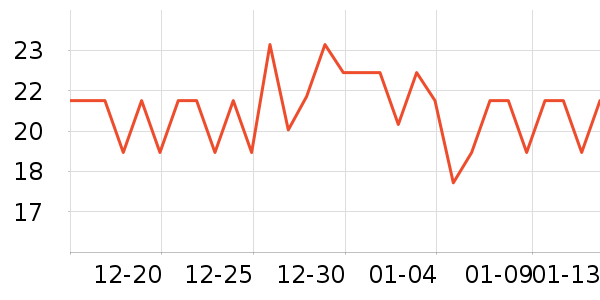 ��������������Ʒ��ʷ�۸�