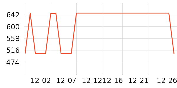 Դ��ľ�������ʷ�۸�