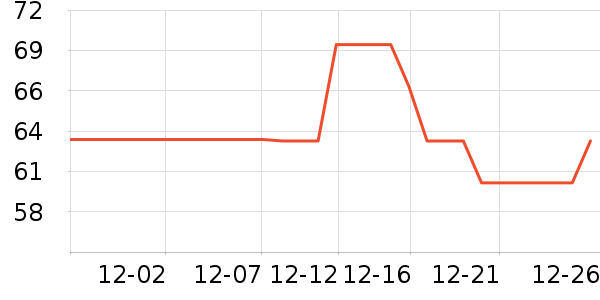 ��Ķ���ﻤ��˪��ʷ�۸�