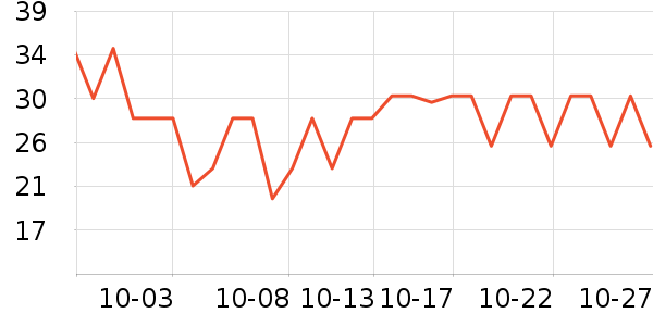 �����������������ʷ�۸�