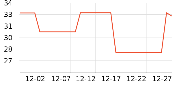 �����������������ʷ�۸�