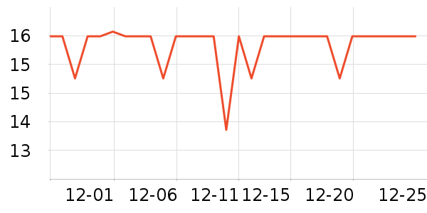 ³������������ʷ�۸�