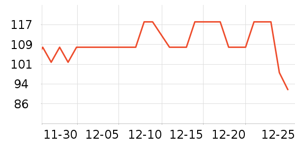 ������ʩ������ʷ�۸�