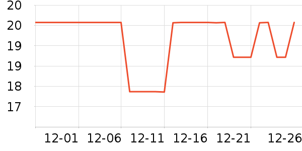 �󱾱���������ʷ�۸�