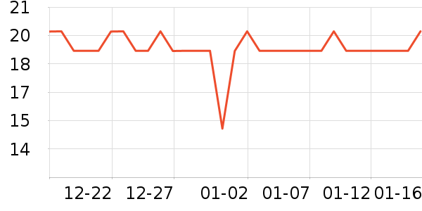 �󱾱���������ʷ�۸�