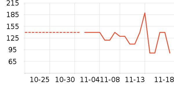 ������ʷ�۸�