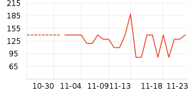 ������ʷ�۸�